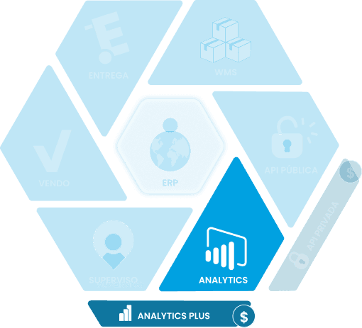 Analytics de Chess Suite